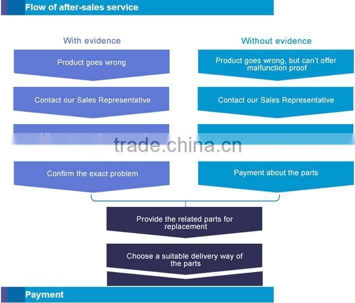 large processing capacity coal charcoal honeycomb briquette making machine production line