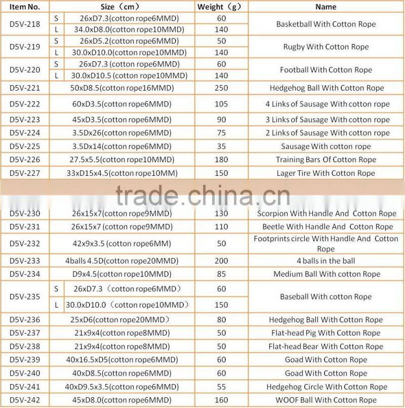 plastic acanthosphere dog toys pet toy supply