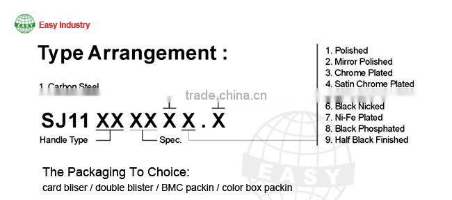 Different Kinds Of Diagona Cutting Pliers