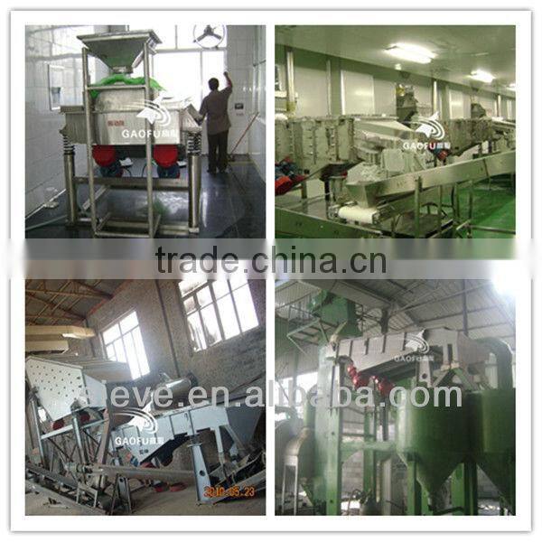 ISO high accuracy mechanical vibro screen shaker machine