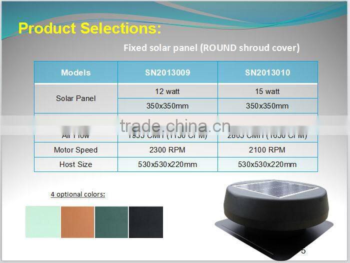 Roof standing solar ventilator air exhaust fan