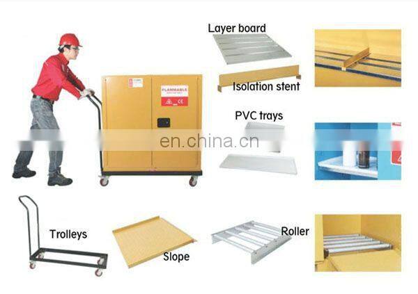 Lab cabinet flammable liquid storage cabinet with fireproof functions