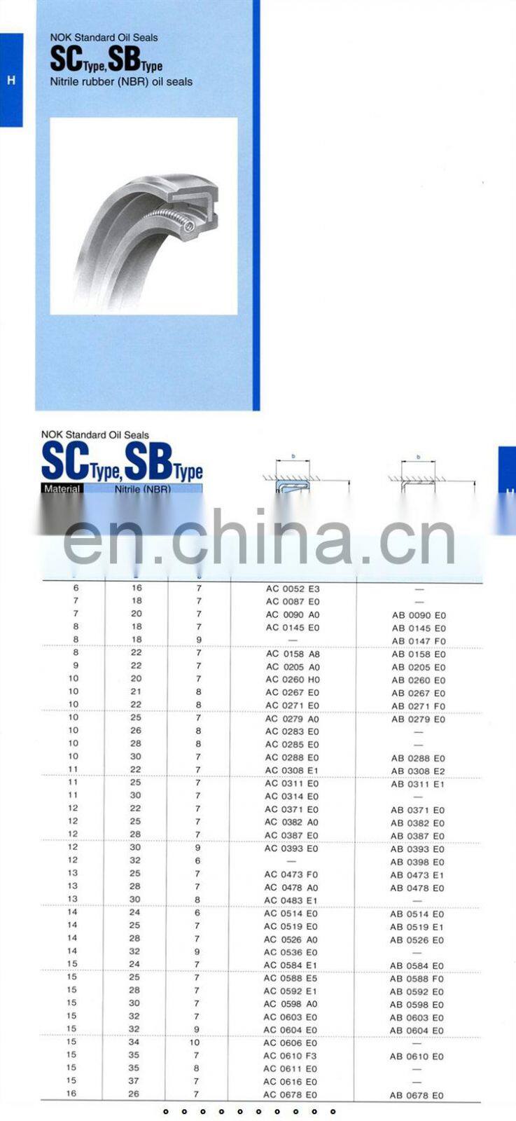 Japan N0K Oil Seal SC SB Type Singal Lip NBR Oil Seal With Rubber Covered