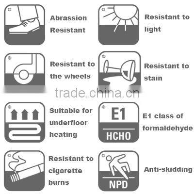 C&L Laminate Flooring Manufacturers 12mm wood