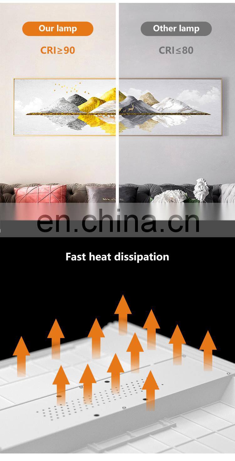 Commercial Eye Protection Square Dimmable Indoor Home School Hospital 15W 40W 60W LED Panel Lamp