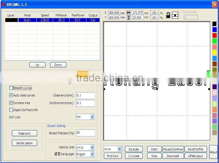 Hot new products for 2015 150W High-power keliang KL-1325 CNC Contour laser cutting machine / laser cutting machine price