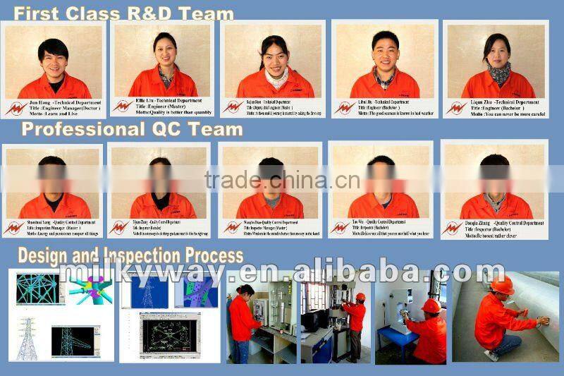 Galvanization folding light poles