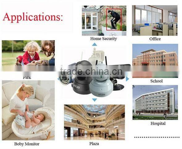 P2P dropcam Wi-Fi Wireless Video Monitoring HD IP Camera