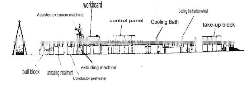 copper shield telephone cable 32 pair telephone cable