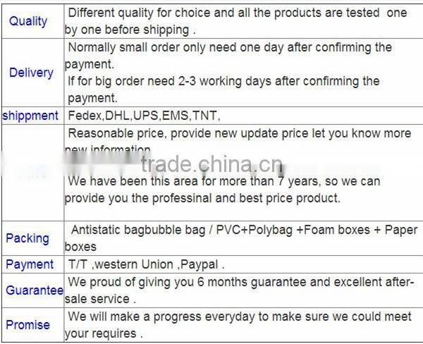 Big discount stable quality for iPhone LCD screen for iPhone 4S LCD screen display