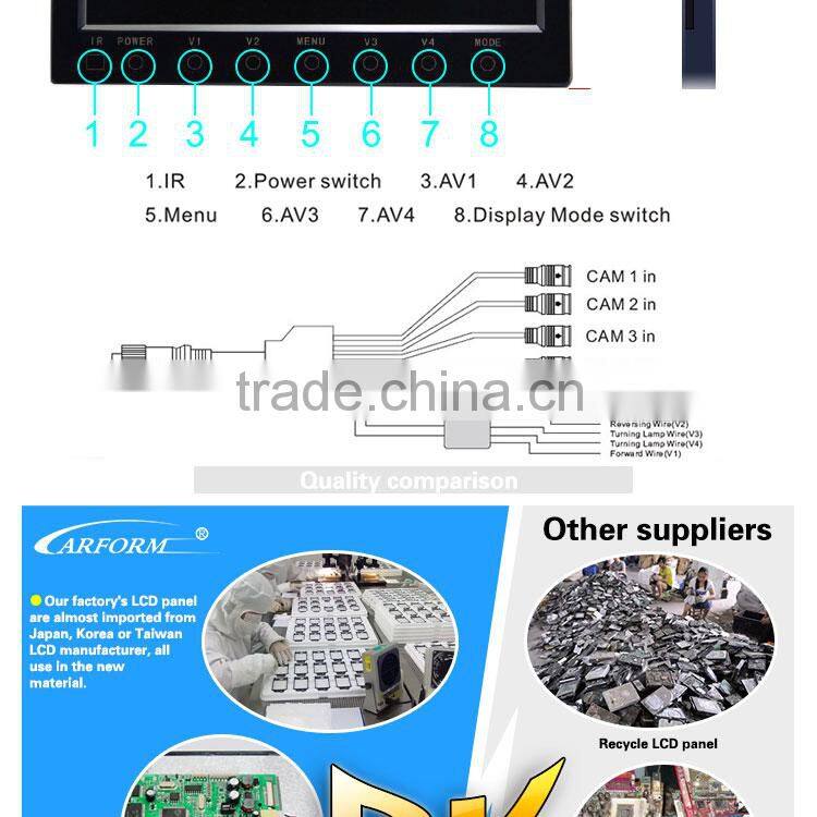 7 inch quad stand alone lcd monitor with 12v dc input with 4 video input can connect 4 cameras for Bus and Truck