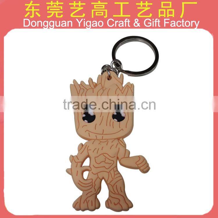 Eco-friendly soft PVC retractable keychain/rubber key chain