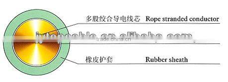 Flexible Welding cable Rubber insulated flexible 50mm2 welding cable