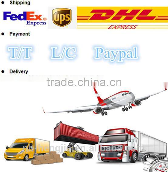 GS-6008 CRE XM-L T6 900 lumen bicycle headlamp