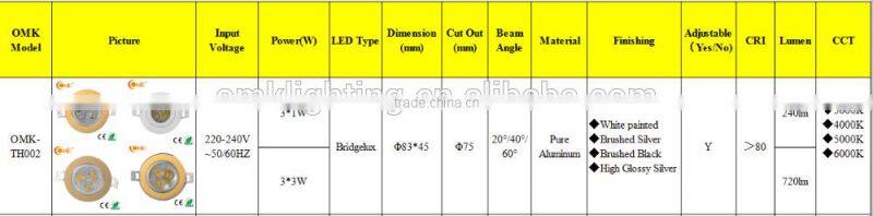 recessed adjustable led ceiling light 3*1w/3*3w