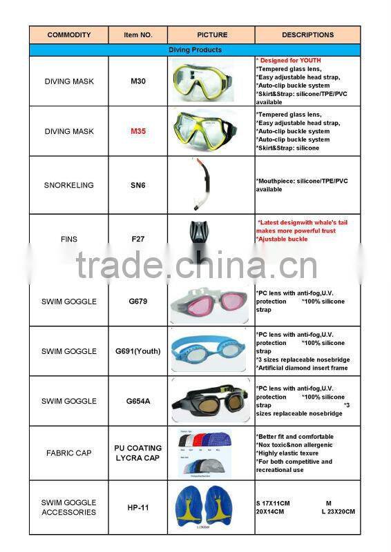 Factory Price Canada Flag Rubber Baby Cartoon Swim Cap