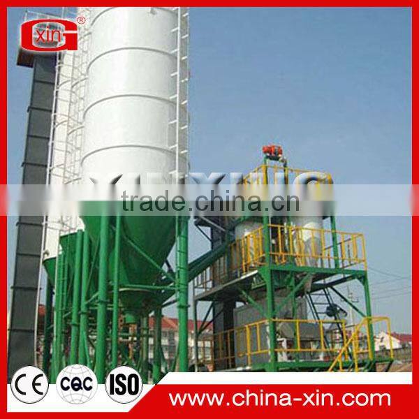 Low price Energy Saving small Dry concrete Mix Mortar Blending Plant manufacturers