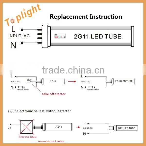 4-pins pl LED 2G11 Tube Light 15W 410mm CE ROHS