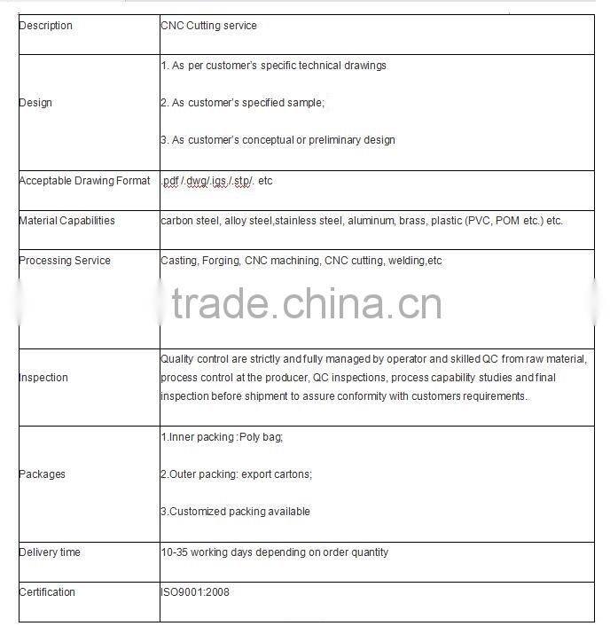 OEM sheet metal black painted Mud guard