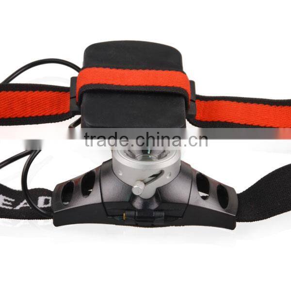 3W Q5 LED Focus Super Powerful Ajustable LED Headlights headlamp
