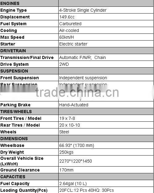 Wholesale 150CC /200CC cheap 2 seater go kart with EEC