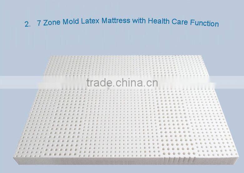 The Best Natural Latex Mattress