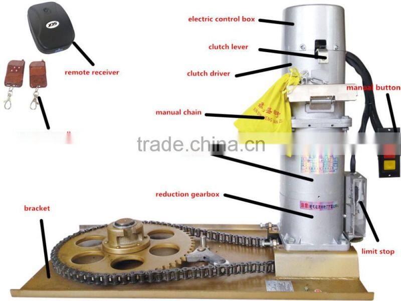 Wifi remote garage gate opener