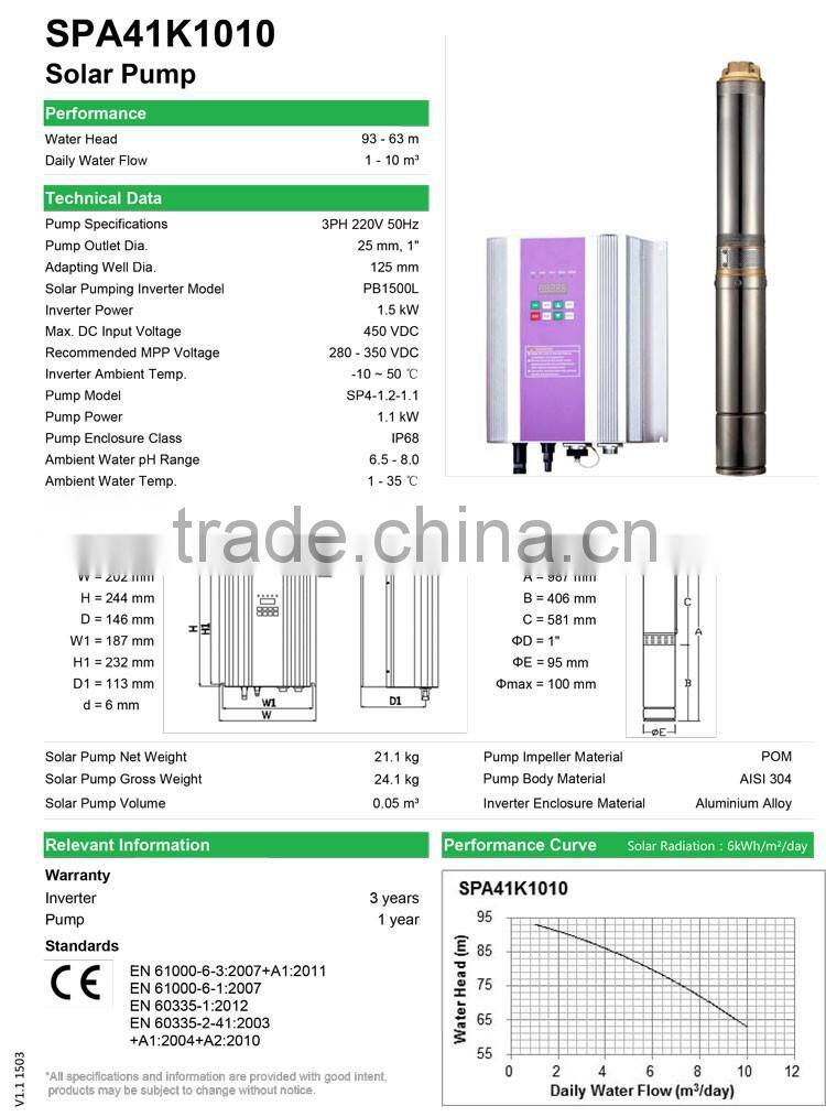 New design solar panel water pump