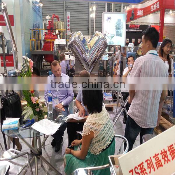 Model WFJ-15/20 Micronizer