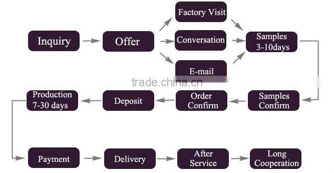 Colorful rectangle shape ear tunnel plugs piercings square silicone flesh tunnel