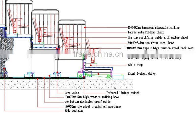 Celebration safety retractasble seating flex grandstand aluminum guide rail