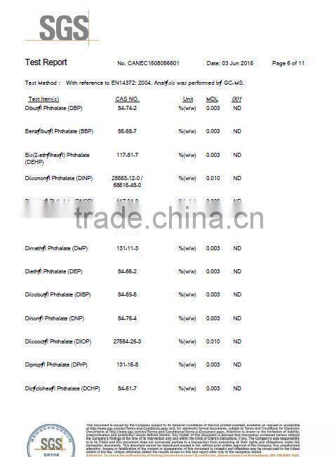 make custom action figures/custom action figures