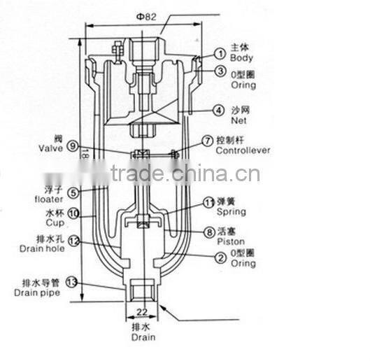AD402 Series Metal Cup Pneumatic Auto Drain Air Water Trap