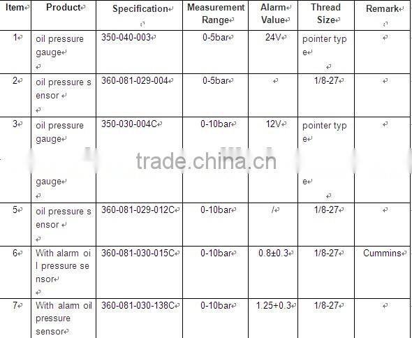auto oil pressure sensor for Kinglong bus