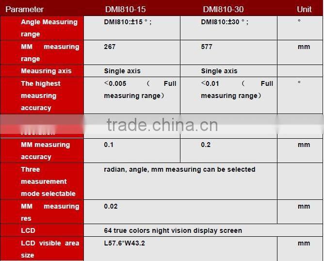 DMI810 High Precise TOUCH SCREEN MAGNET BASE SPIRIT LEVEL DIGITAL ANGLE GAUGE INCLINOMETER BOX With Better Resolution 0.001deg