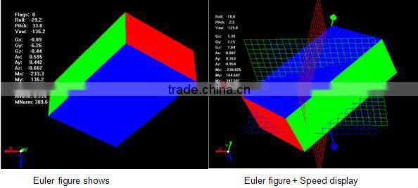 Reliable Airplane Navigation Sensor Low Price