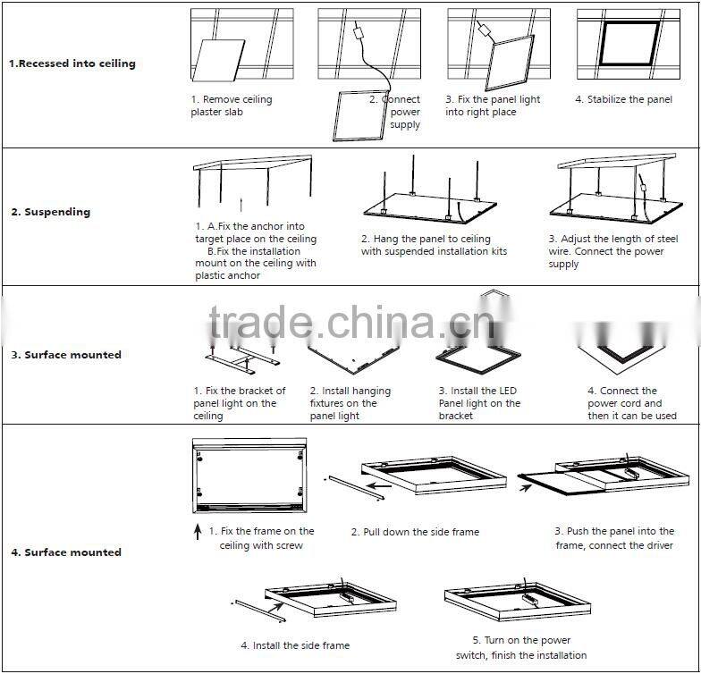 2016 top sale square led panels Light with Die-casting Aluminum using SMD4014
