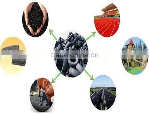 Dingfeng Environmental machine 2016 recycling production line