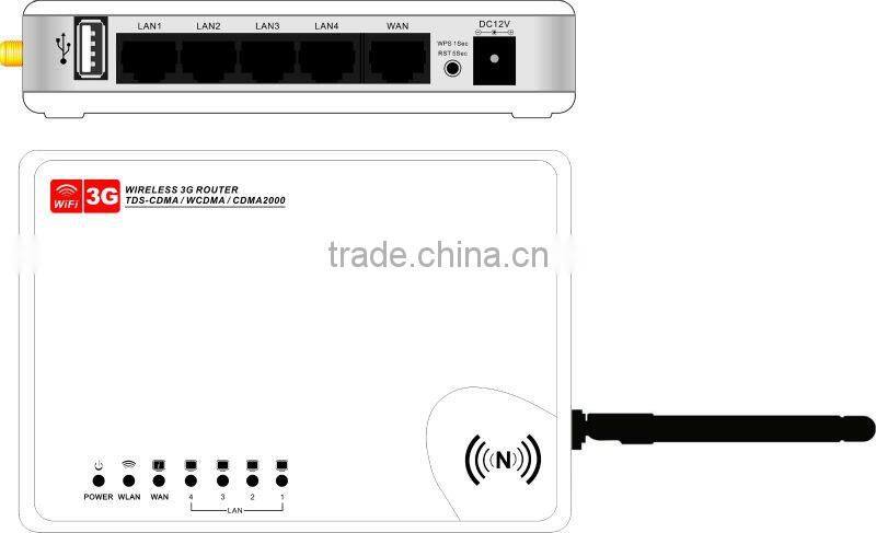 150Mbps 3G Wireless Router With USB Port Support Wireless Dongle