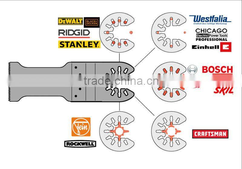 32mm(1-1/4'') lengthen Bi-metal oscillating tool saw blade for cutting soft metal ,nails ,using in milti tool such as Dremel