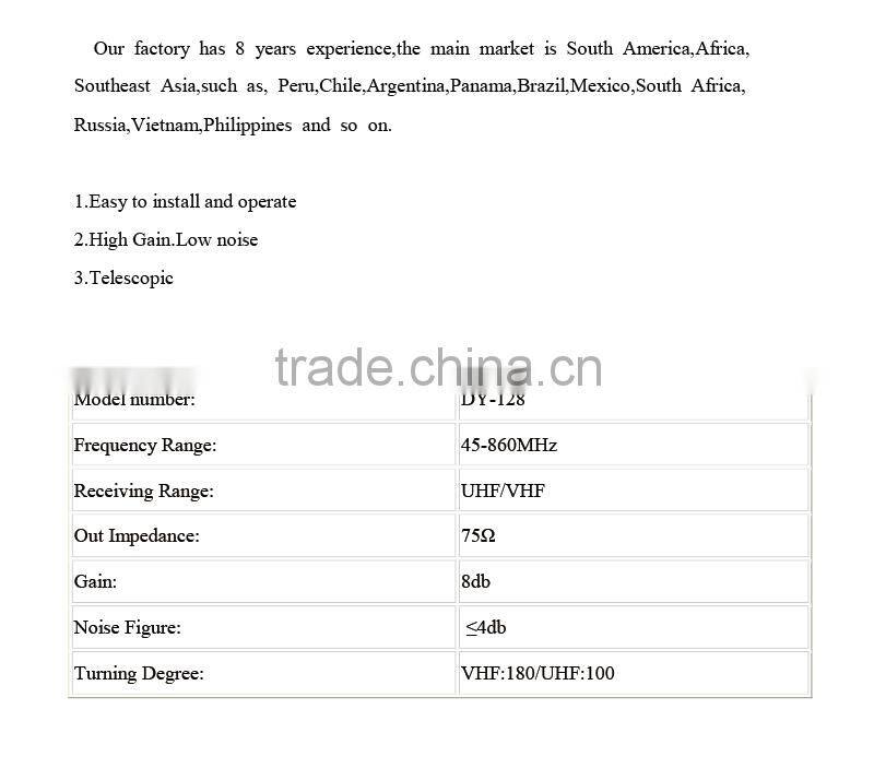 china manufactory hot sell portable tv antenna