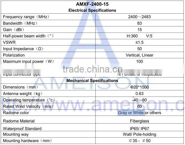 2.4G 2400 - 2483 MHz 15dBi outdoor wifi 10 km Omni Fiberglass Antenna