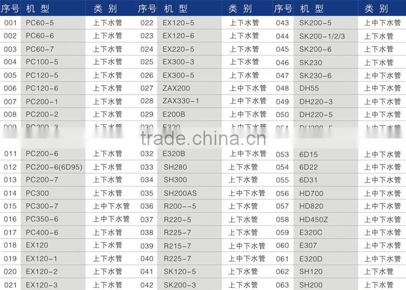 China wholesale insulated water heater flexible hose nozzle for R130