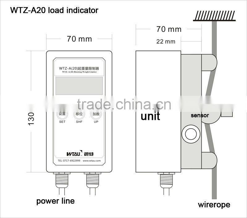 WTZ-A20 electric hoist load monitor