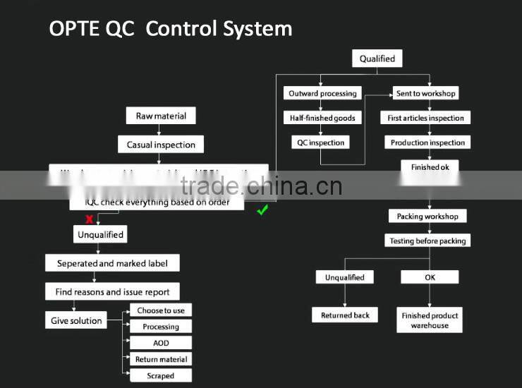 6W track rail light small size with 3 wires adapter tracking light