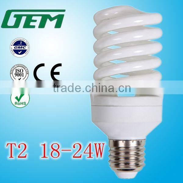 World Popular 2700-6500K CFL Energy Saving Low Energy Light