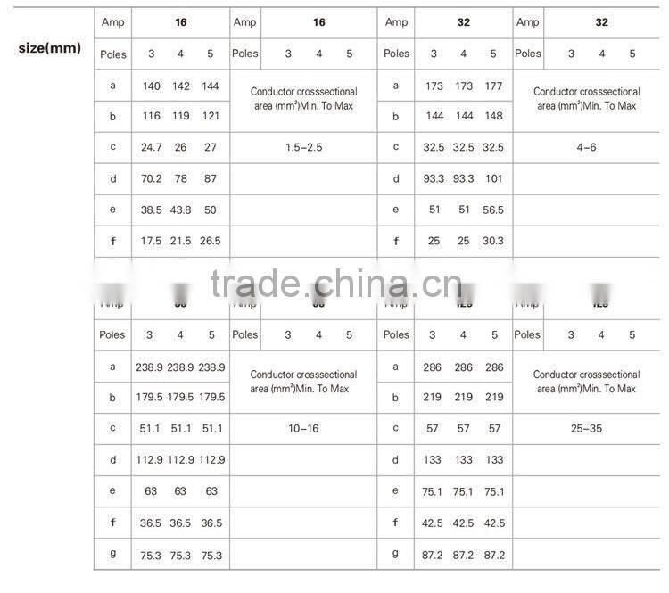 Male Electrical Plug Outlet Plug ( SP-1110)