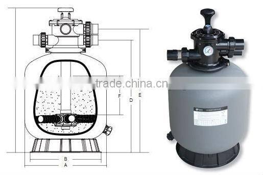 Vertical Sand Filter for Swimming Pool and Aquaculture