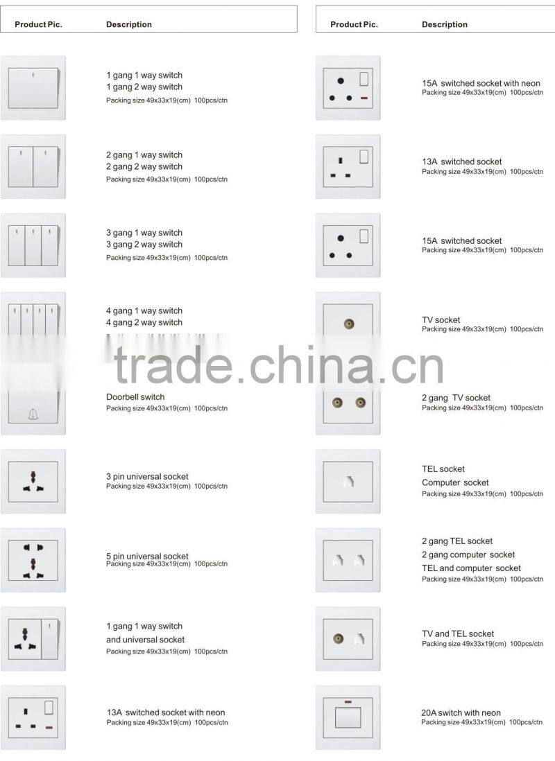 voice delay off switch