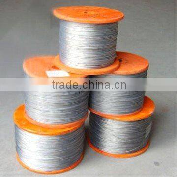 Stainless Steel Wire 316
